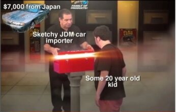 Japan Import im Jahr 2023